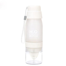 Load image into Gallery viewer, H20 FRUITFUSION™ Bottle - Get Zesty, Great Tasting Water
